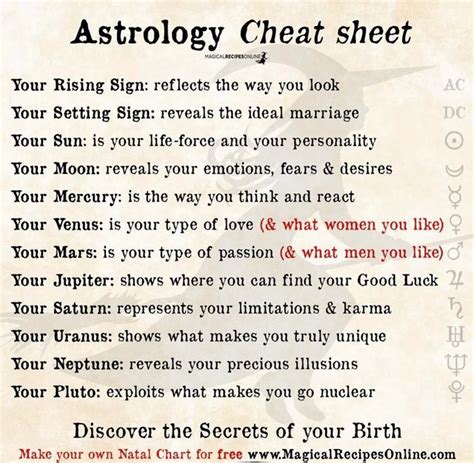 Astrology answer. Things To Know About Astrology answer. 
